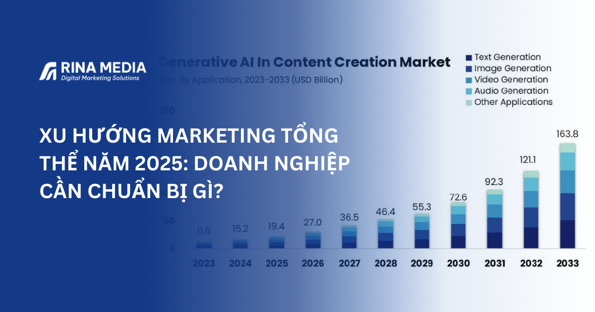 Xu hướng markeitng