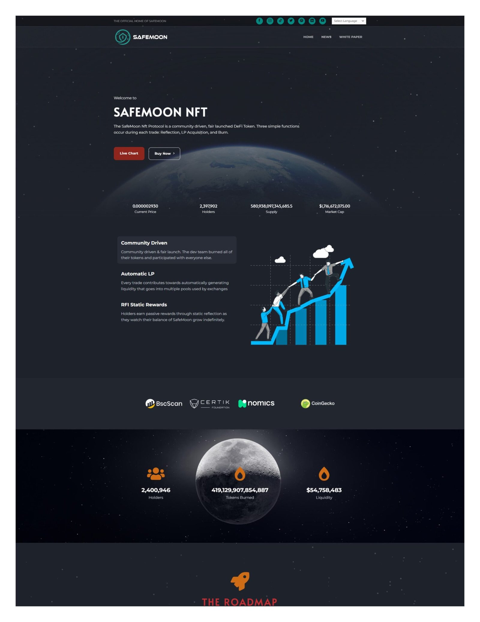 Mẫu website Landing page giới thiệu tiền điện tử – crypto 01